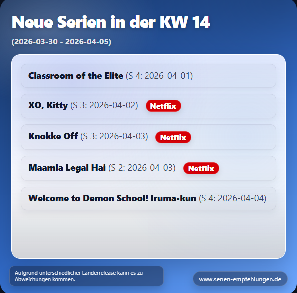 New series in week 14