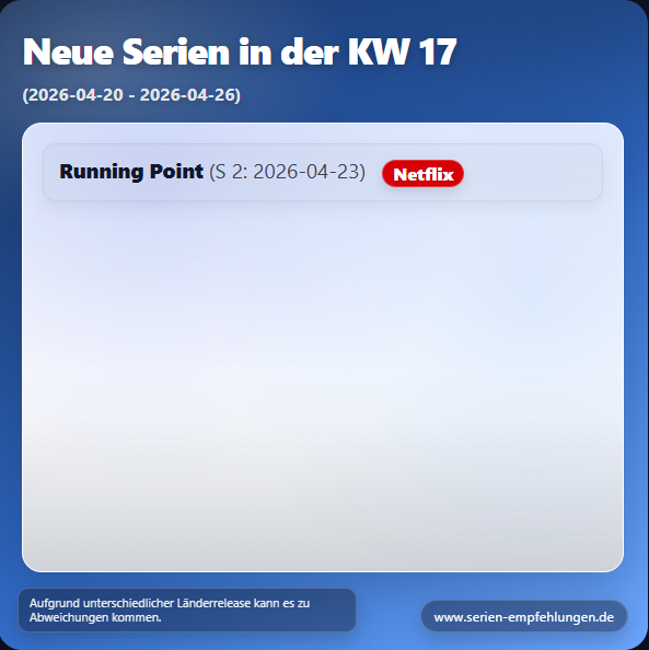 Neue Serien in der KW 17