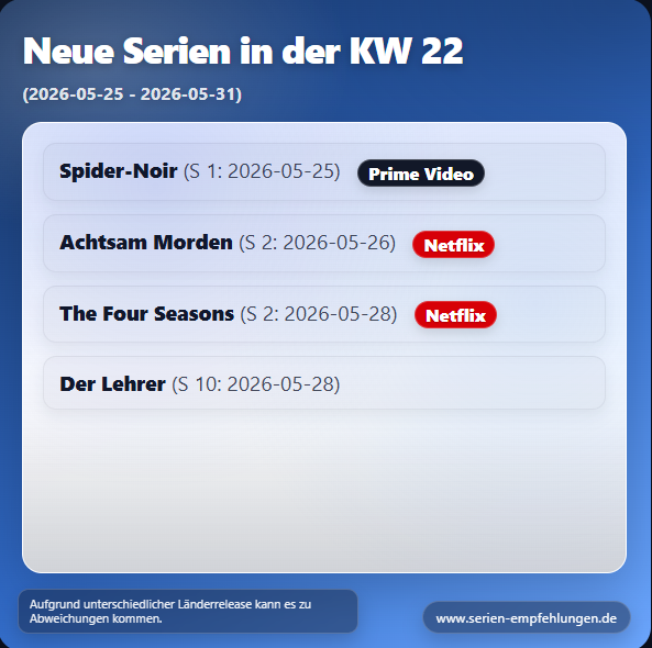 New series in week 22