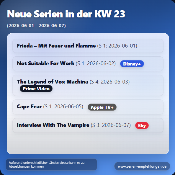 Neue Serien in der KW 23