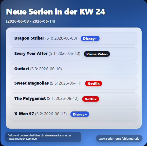 Neue Serien in der KW 24