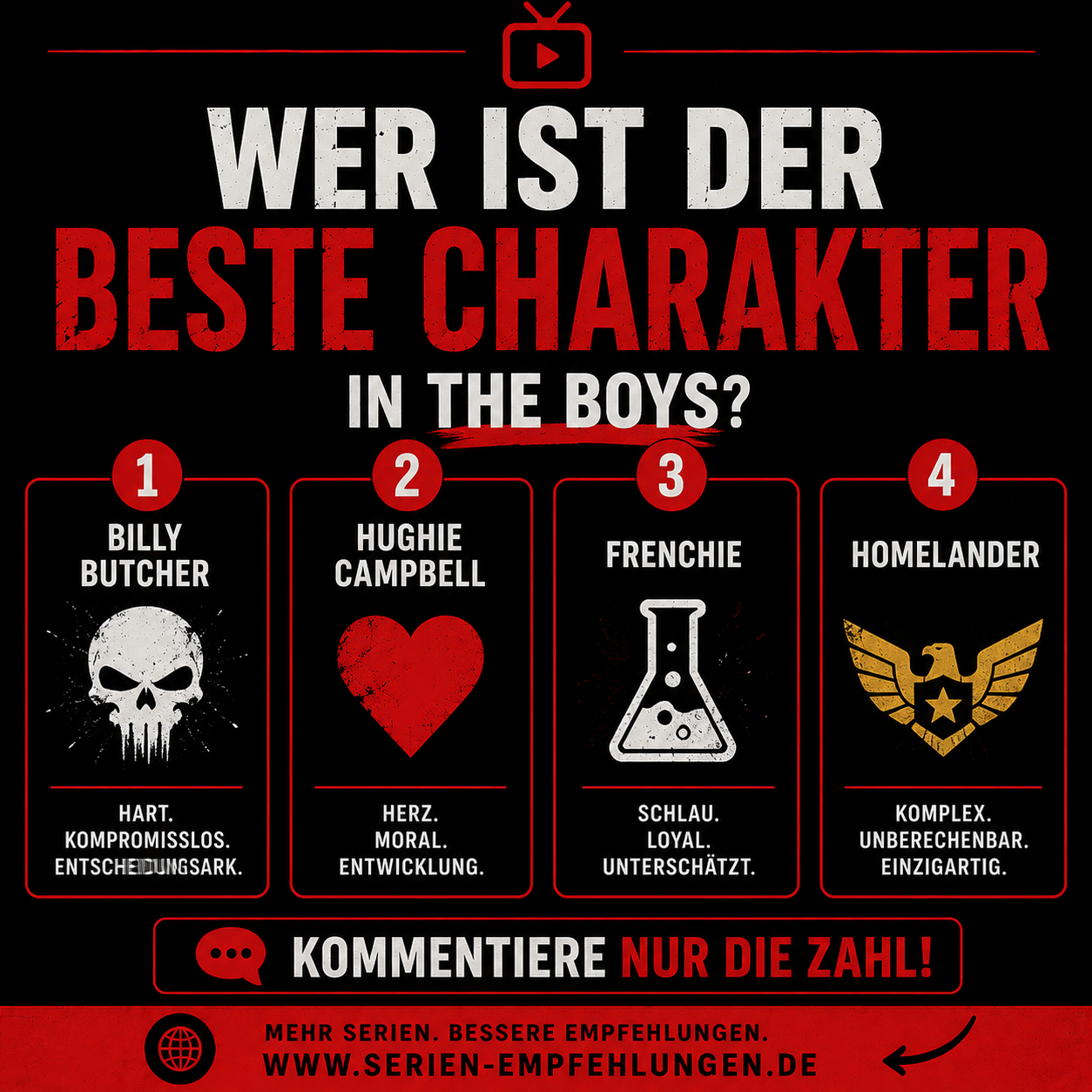 Wer ist der beste "The Boys" Charakter?